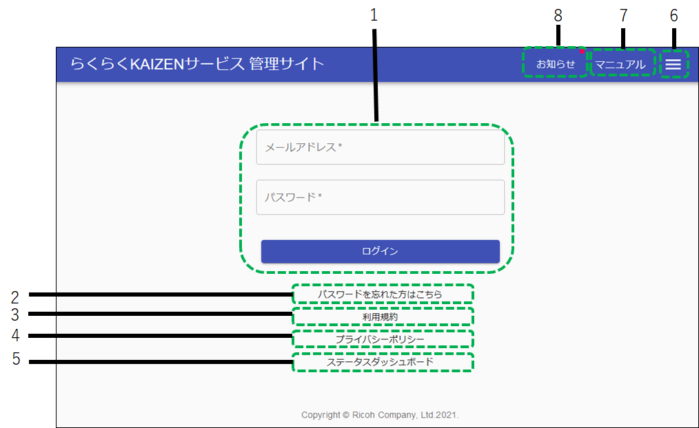 らくらくKAIZENサービスマニュアル