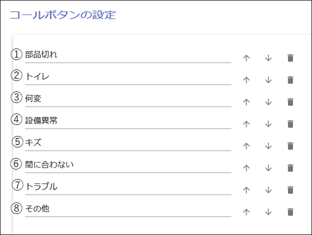 gemba call button list
