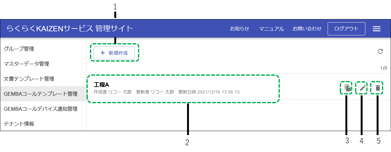 gemba manage template
