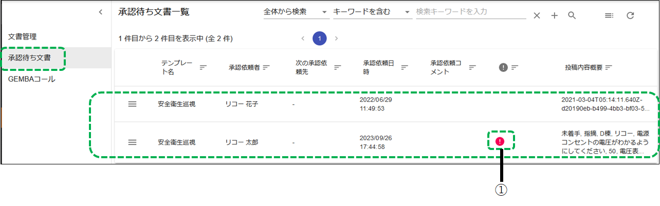 usersite approval list